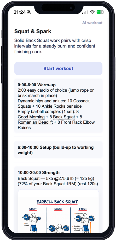 Example HomeWOD workout